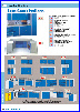 Cabinets Cupboards and Bench Systems